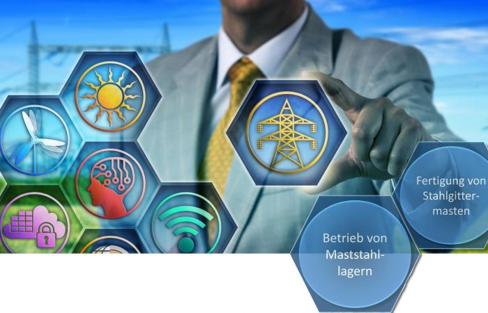 AGO Stahlbau Neuwied GmbH - Produkte & Leistungen